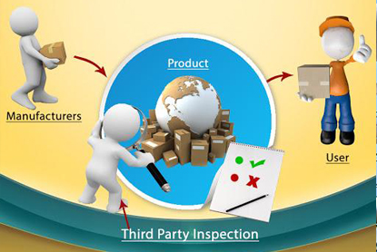 Third Party Inspection